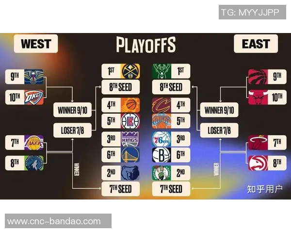 湖人对决太阳小里与杰伦格林缺阵ESPN胜率分析揭晓