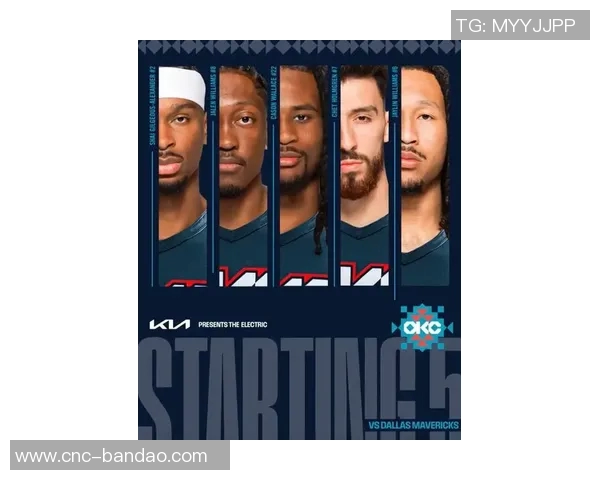 周最佳提名揭晓雷霆三将SGA霍姆格伦杰伦威与约基奇同获提名